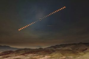 Lakeprod Blog Plus Belles Photos 2018 Etats Unis Eclipse 300x200